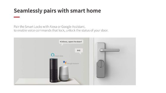 Actualice su hotel de seguridad Retrofit Smart Lock con teclado inalámbrico y contraseña