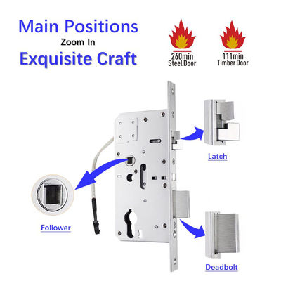 Cerraduras de puertas de hogar Israel Interior Smart Corpo de cerradura electrónica para puertas de latón de madera